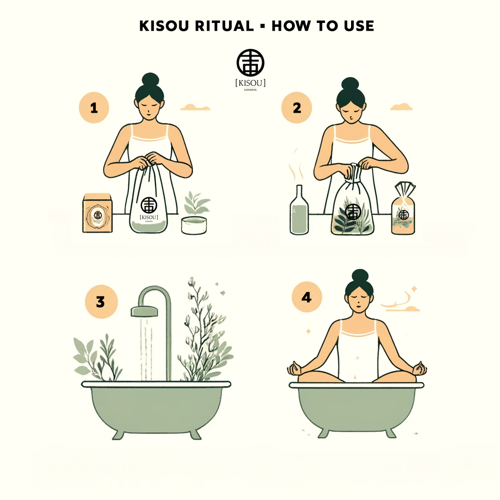 KISOU Tranquil Roots - Topraklayıcı & Derin Rahatlama